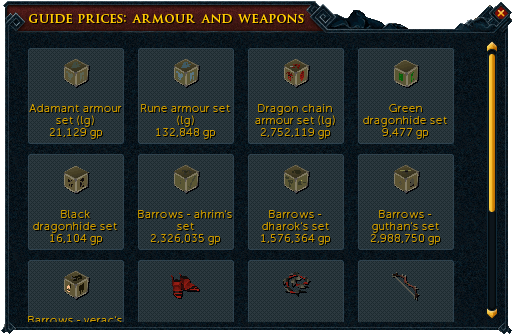 Armour prices