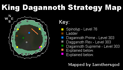 Strategy Map