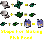 Making Fish Food