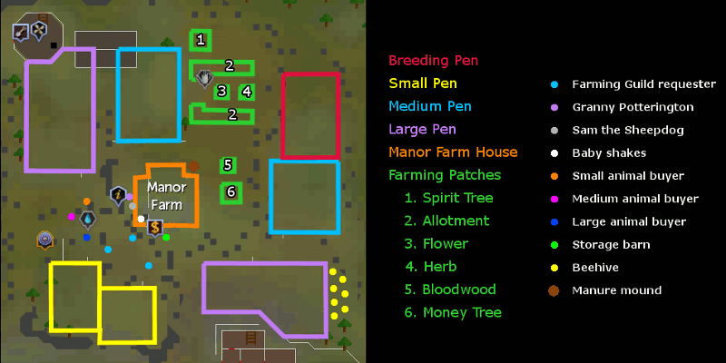 Farm Map