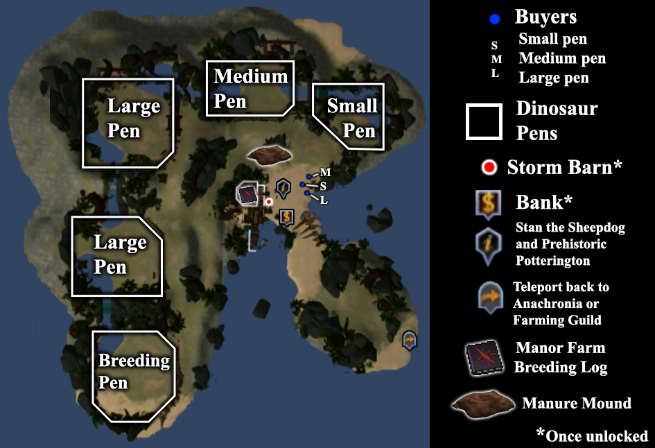 Anachronia Dinosaur Farm - The RuneScape Wiki